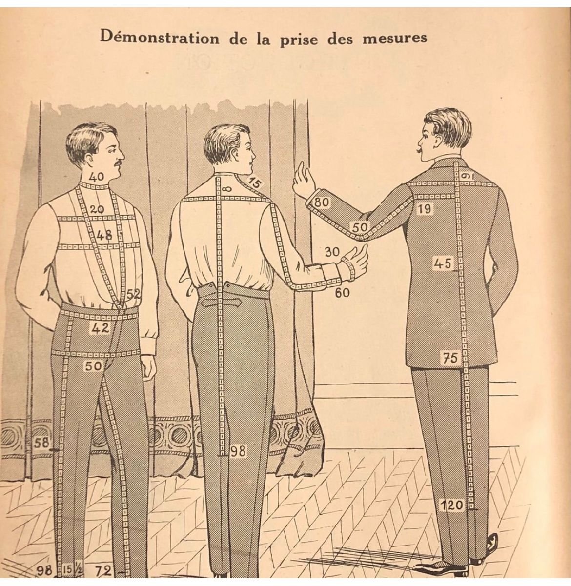 Bespoke tailoring craftsmanship